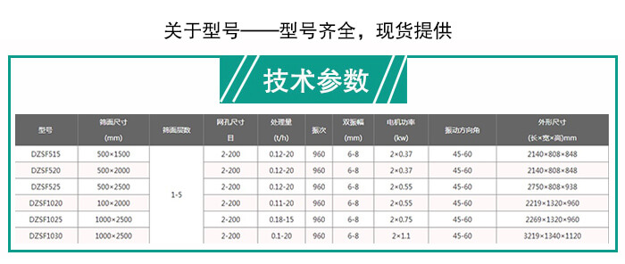 直線振動篩分機技術參數(shù)