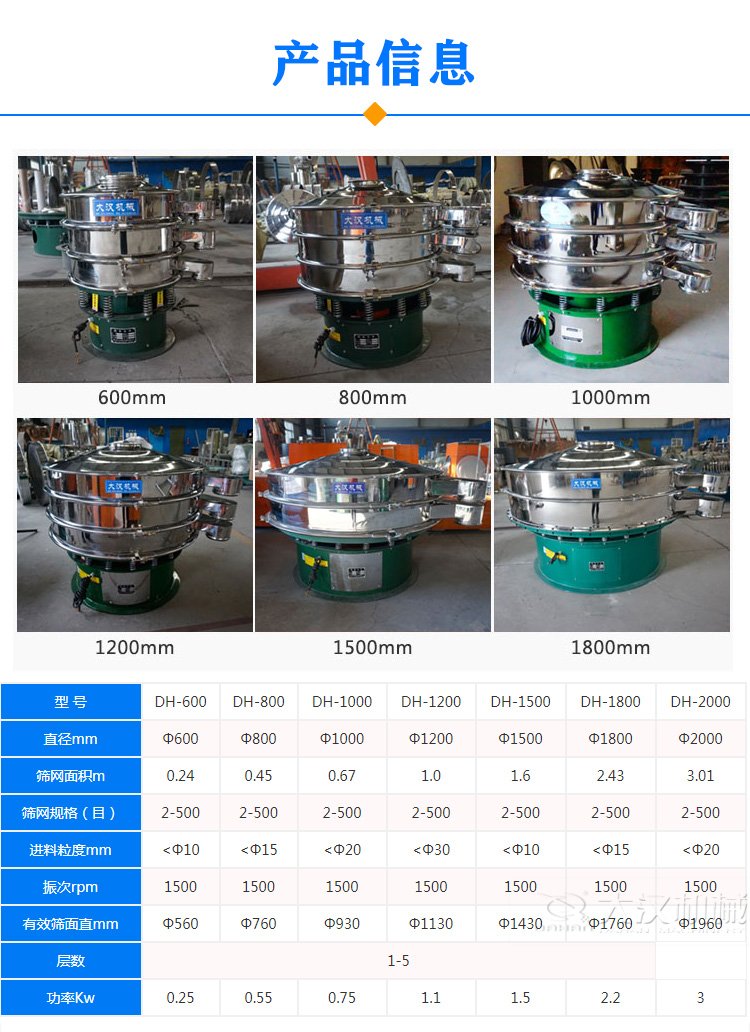 不銹鋼振動(dòng)篩型號(hào)參數(shù)