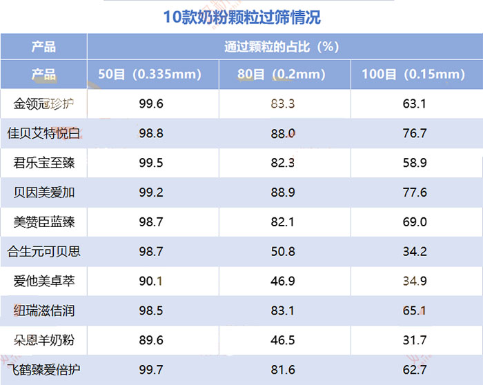 氣流篩粉機(jī)